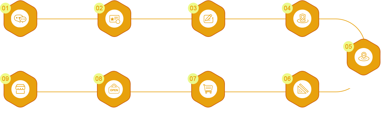 这是描述信息